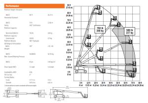 BOOM+LIFT+-+85%27+STICK+BOOM+4X4+DIESEL